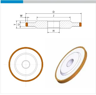 Werkzeugtyp 14A1