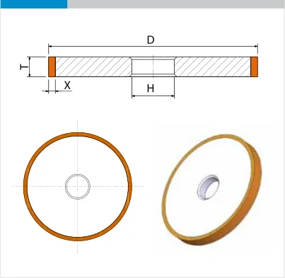 Werkzeugtyp 1A1