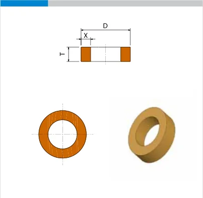Werkzeugtyp 1A8