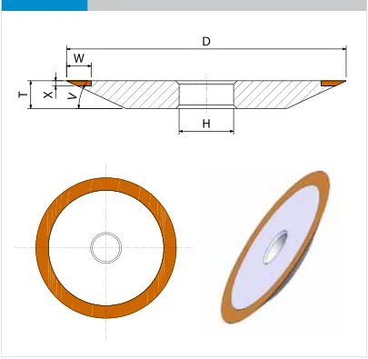 Werkzeugtyp 4B2