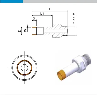 Werkzeugtyp 6F2