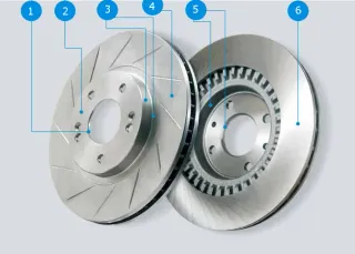Bremsscheiben – CBN-Wendeschneidplatten
