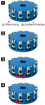 Cartridge milling cutter installation steps