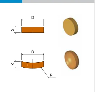 Werkzeugtyp PEL