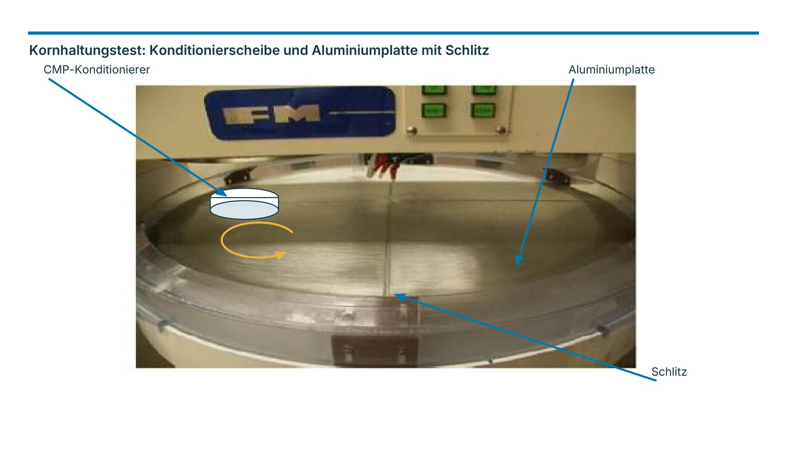 Kornhaltungstest: Konditionierscheibe und Aluminiumplatte mit Schlitz