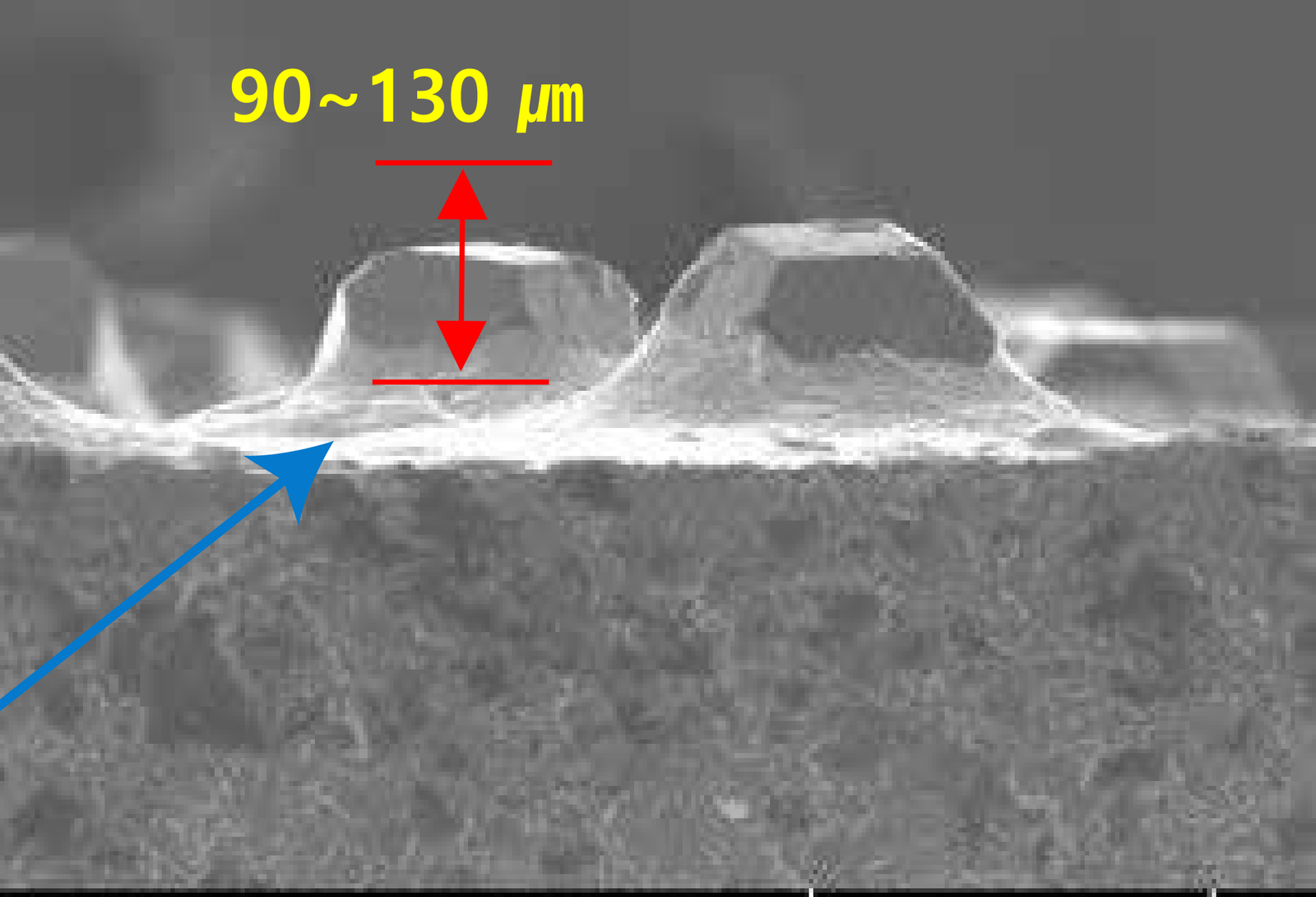 BSL: dargestellter Diamantüberstand 90–130 µm.