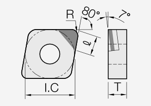 CNGX (PCD / CVD): Schneidplattenmaßzeichnung mit den zugehörigen Geometriezeichen.
