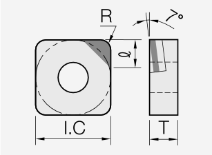 SNGX (PCD / CVD): Schneidplattenmaßzeichnung mit den zugehörigen Geometriezeichen.