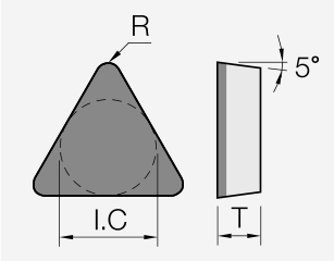 TBGN (PCBN): Schneidplattenmaßzeichnung mit den zugehörigen Geometriezeichen.