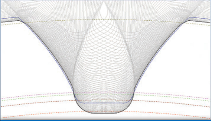 Profile and removal simulation for a customer-specific dresser design.