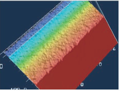 Three-dimensional topography with source measurement annotations.