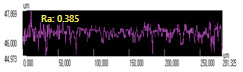 Surface profile labelled Ra 0.385; the image retains its measurement annotations.