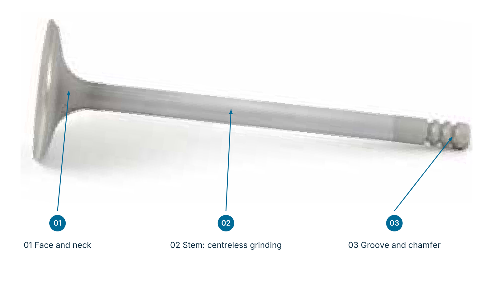 Machining locations on the engine valve: 01, 02 and 03.