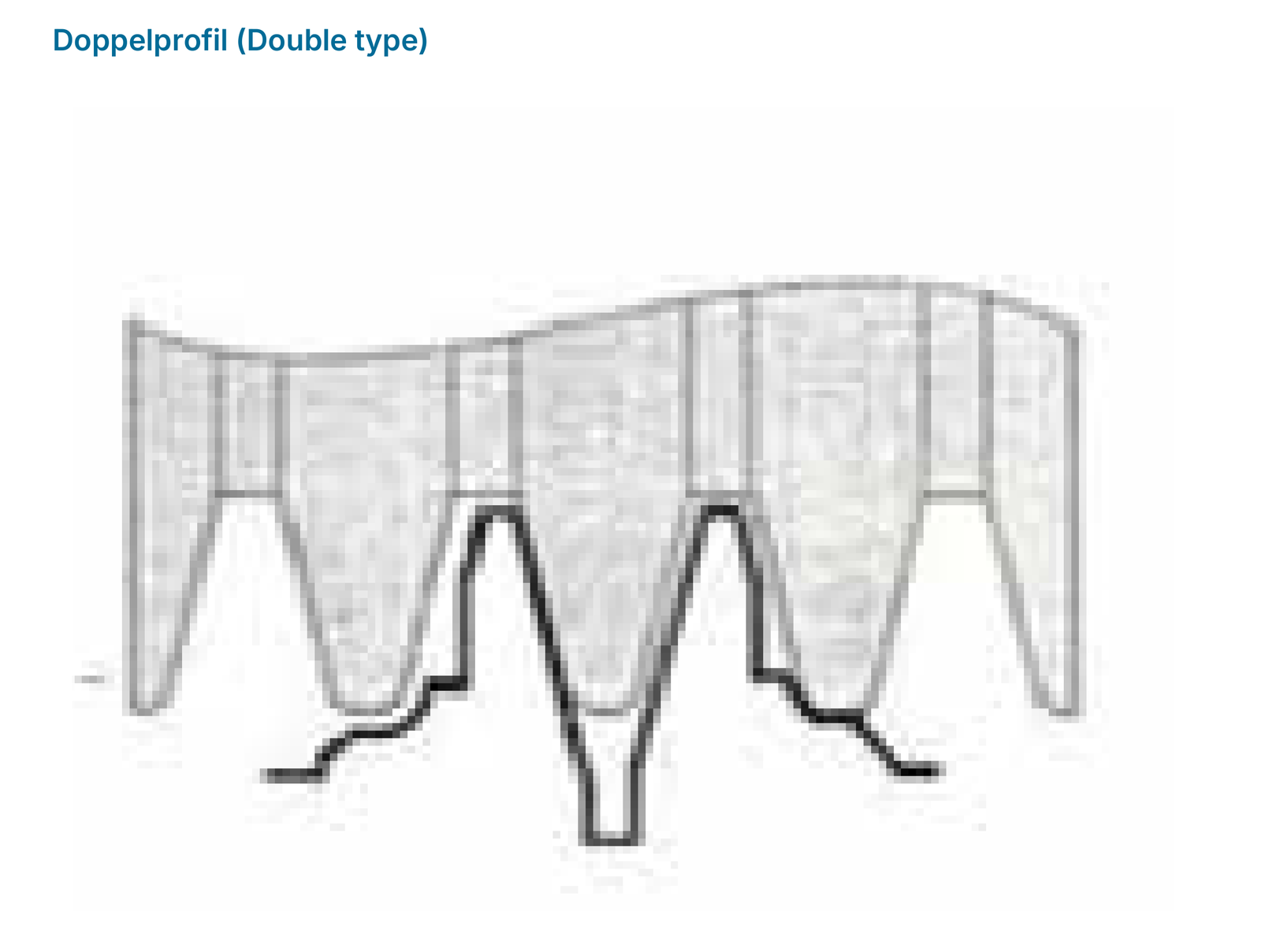 Double type: Profilkontakt.