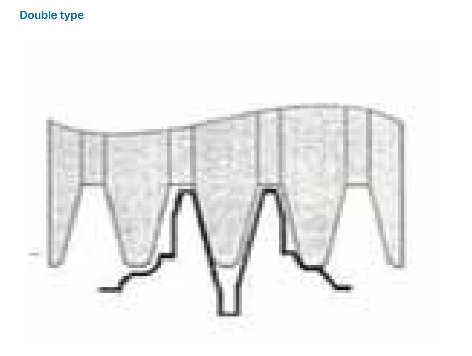 Double type: profile contact.