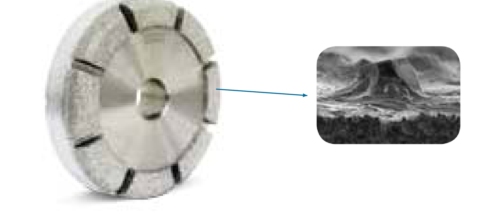 BSL: grinding wheel and abrasive-layer detail.