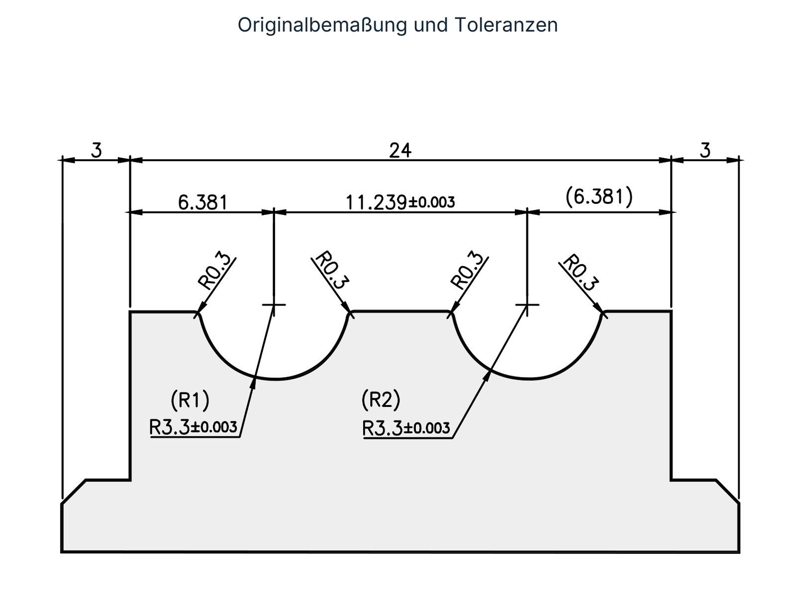 Führungswagenprofil: Maße und Toleranzen
