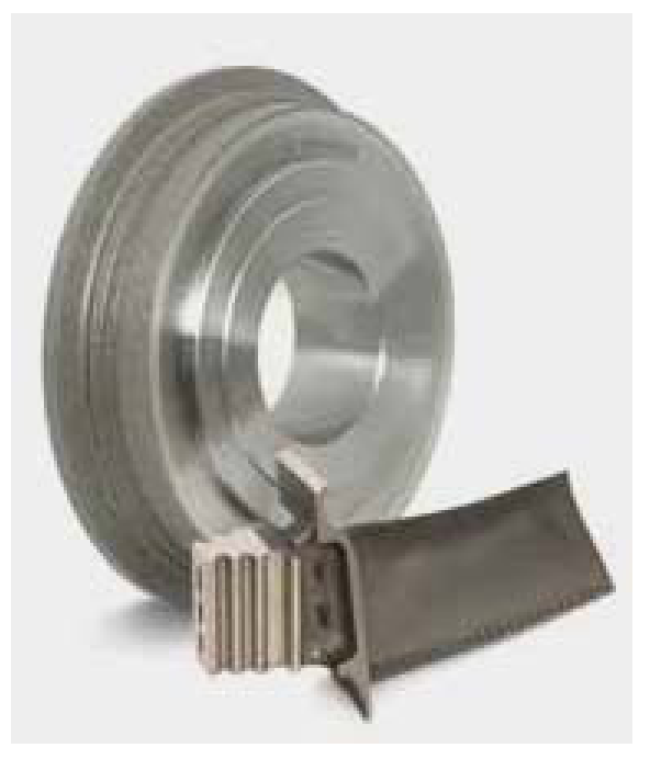 Dresser and turbine blade: profile example