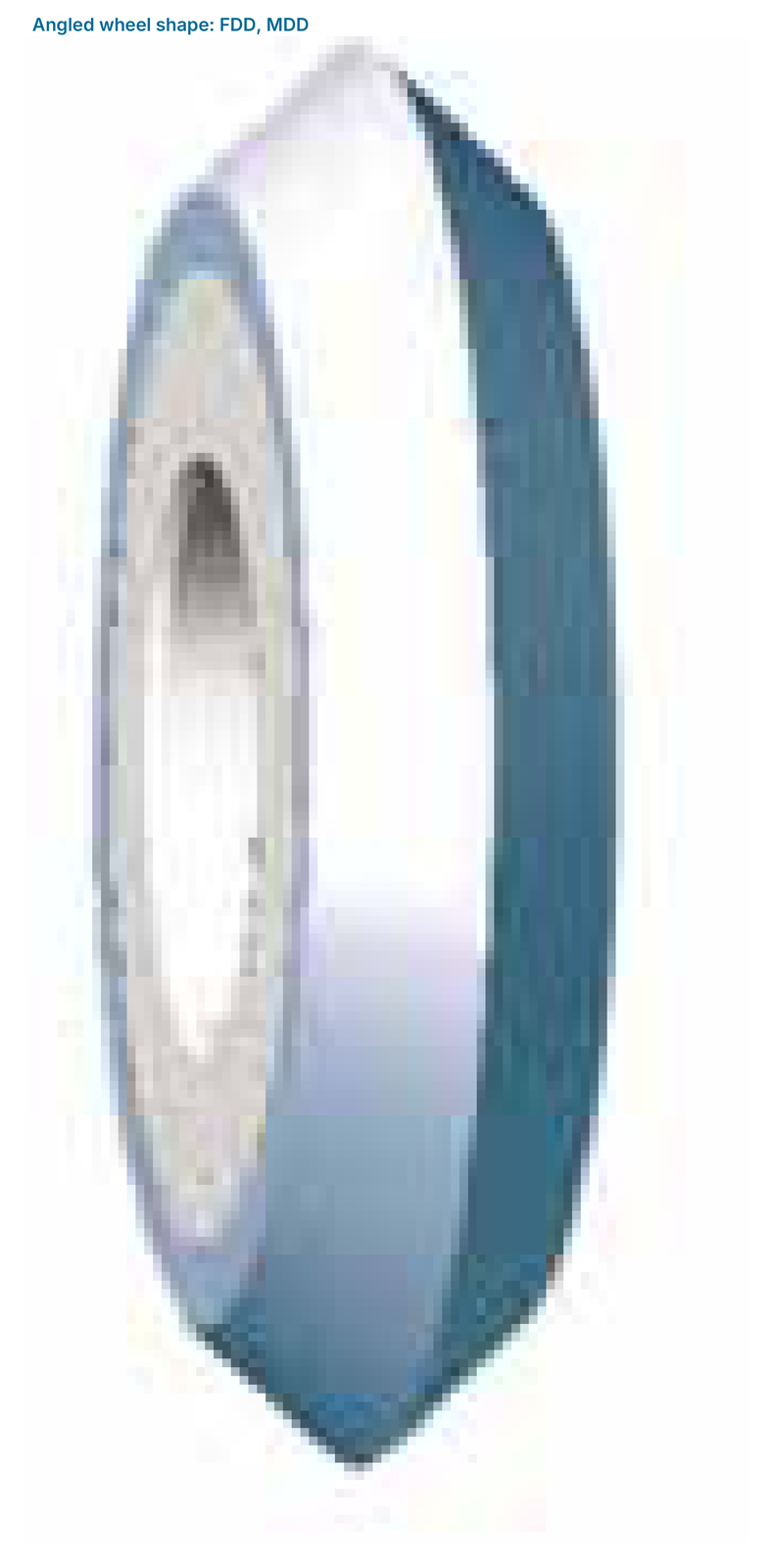 Angled wheel shape: FDD, MDD