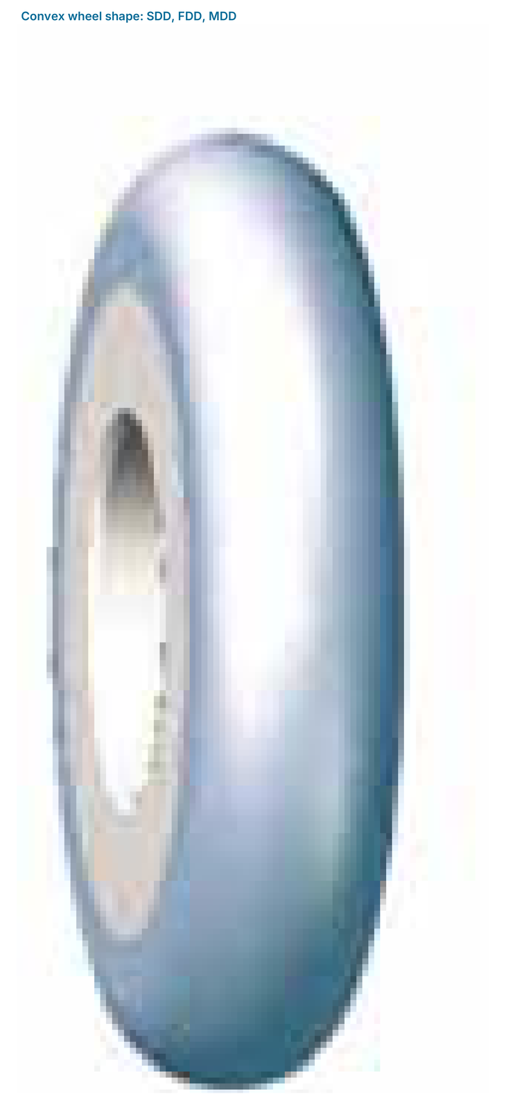 Convex wheel shape: SDD, FDD, MDD