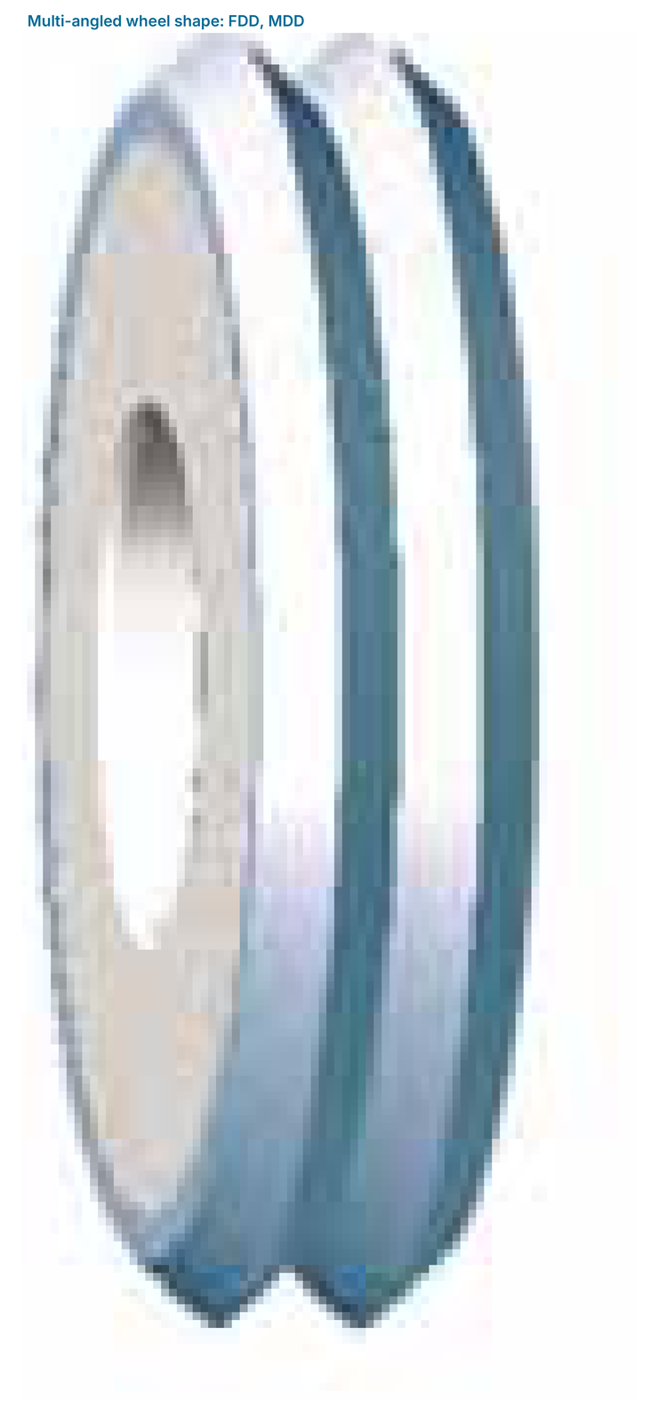 Multi-angled wheel shape: FDD, MDD