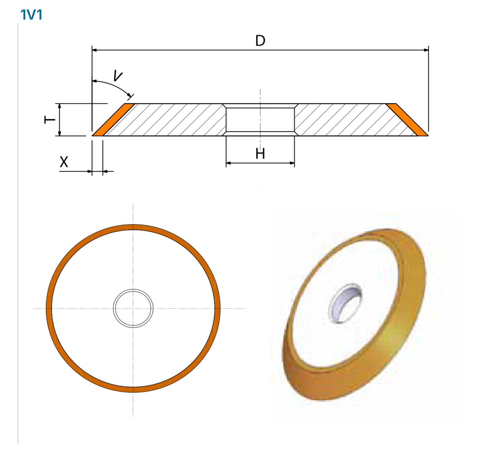 1V1: section, dimension codes and tool model