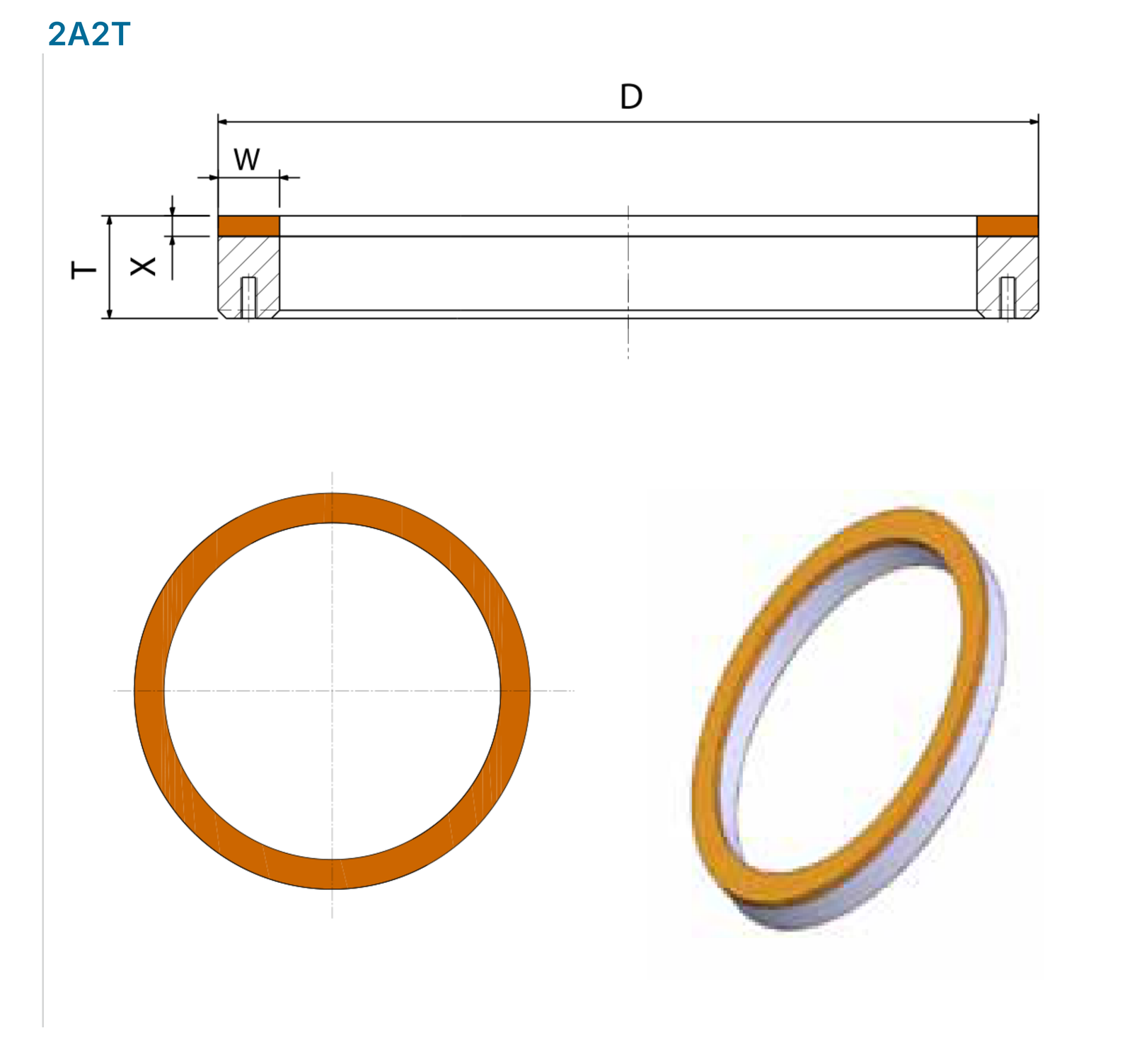 2A2T: section, dimension codes and tool model