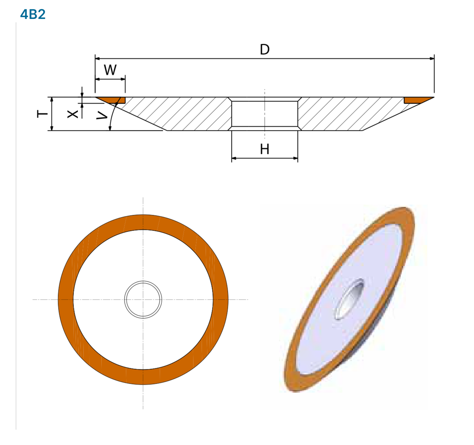 4B2: section, dimension codes and tool model