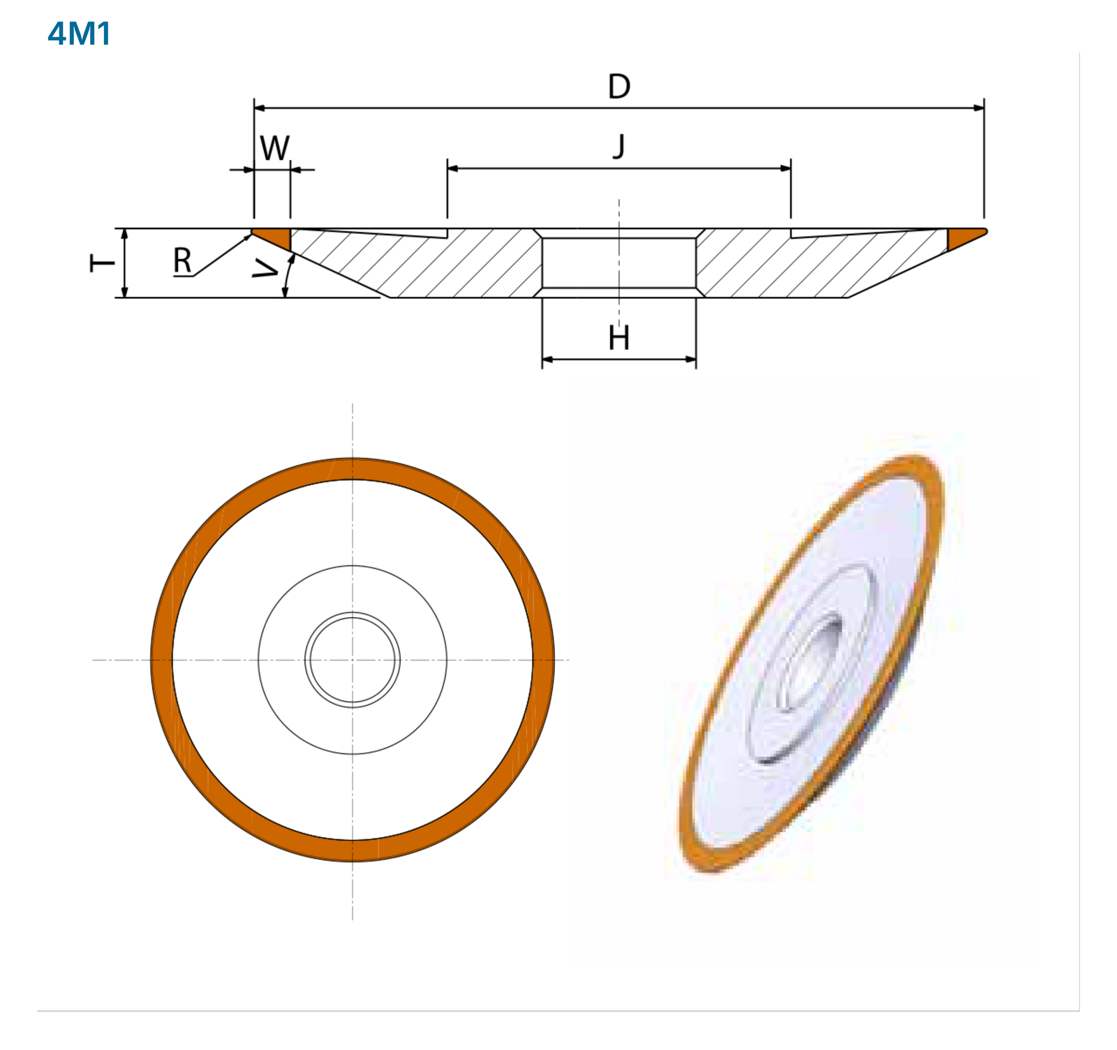 4M1: section, dimension codes and tool model