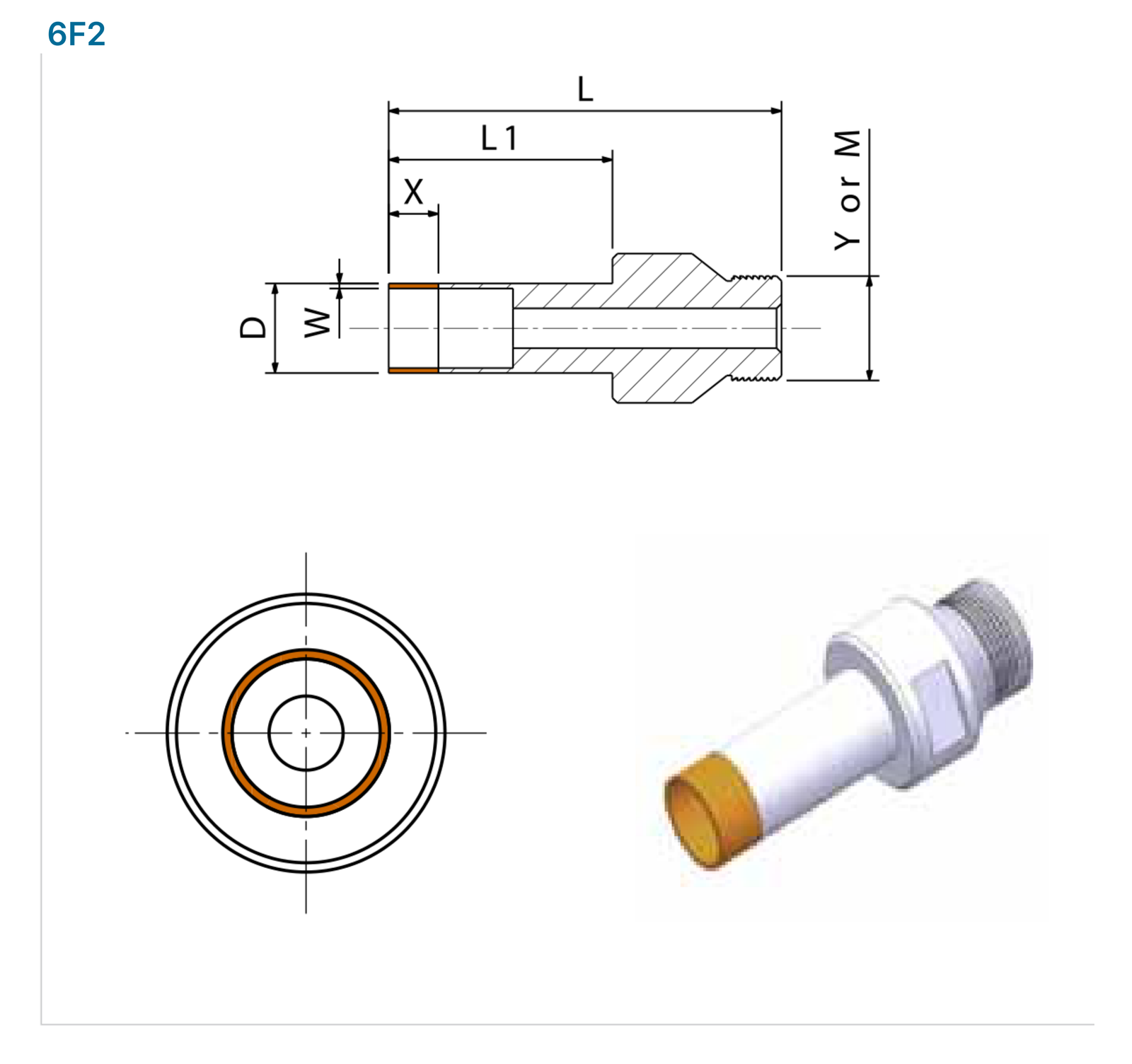 6F2: section, dimension codes and tool model
