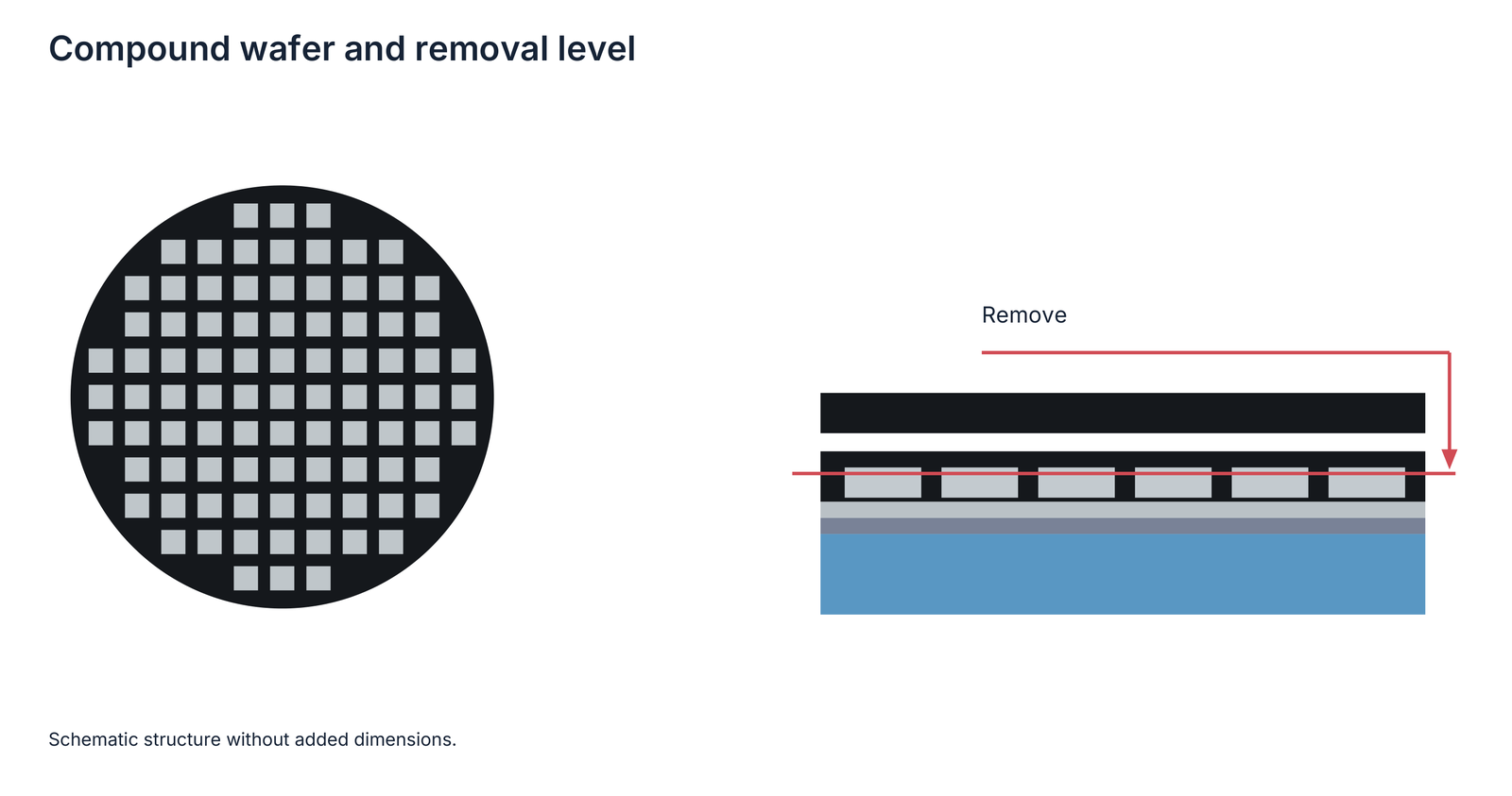 Simpler compound drawing in the earlier edition; removal level and layers without added material markers.