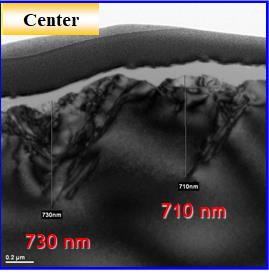 Resin #325, centre: 730 nm and 710 nm.