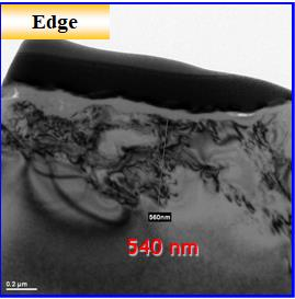 Resin #325, edge: 540 nm.
