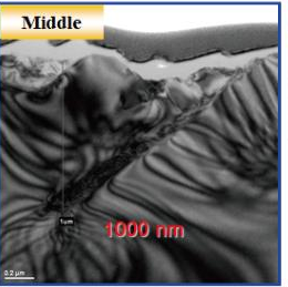 Q233, upper image row, middle: original measurement values and scale retained.