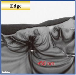 Q233, lower image row, edge: original measurement values and scale retained.