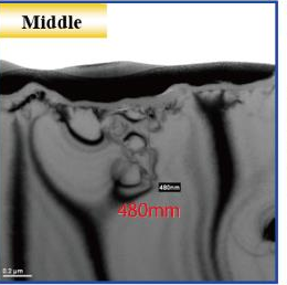 Q233, lower image row, middle: original measurement values and scale retained.