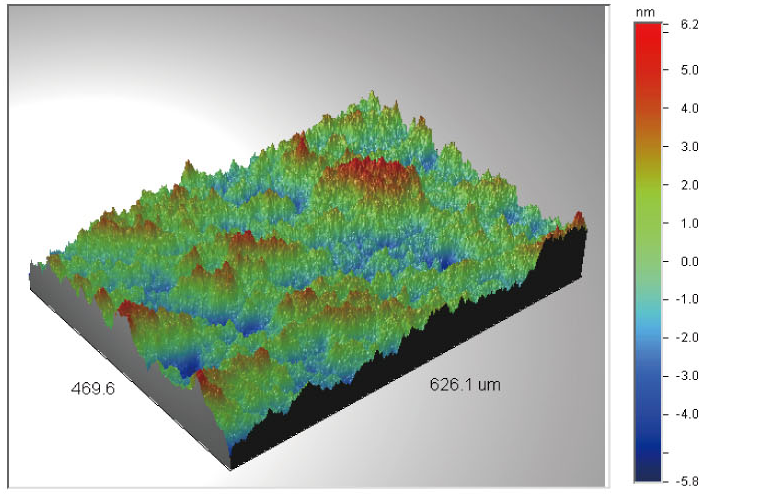 Wyko NT3300: optical 3D surface measurement.
