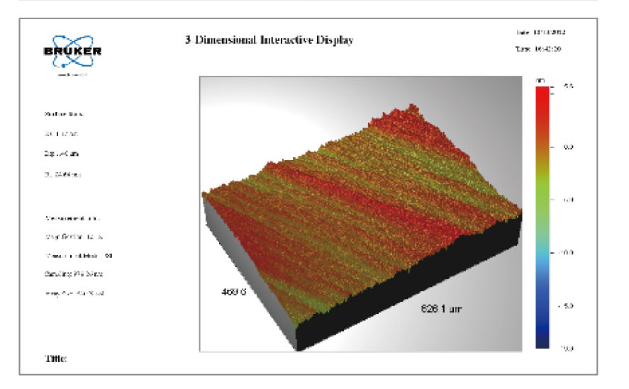 Edge surface: Ra 1.17 nm.