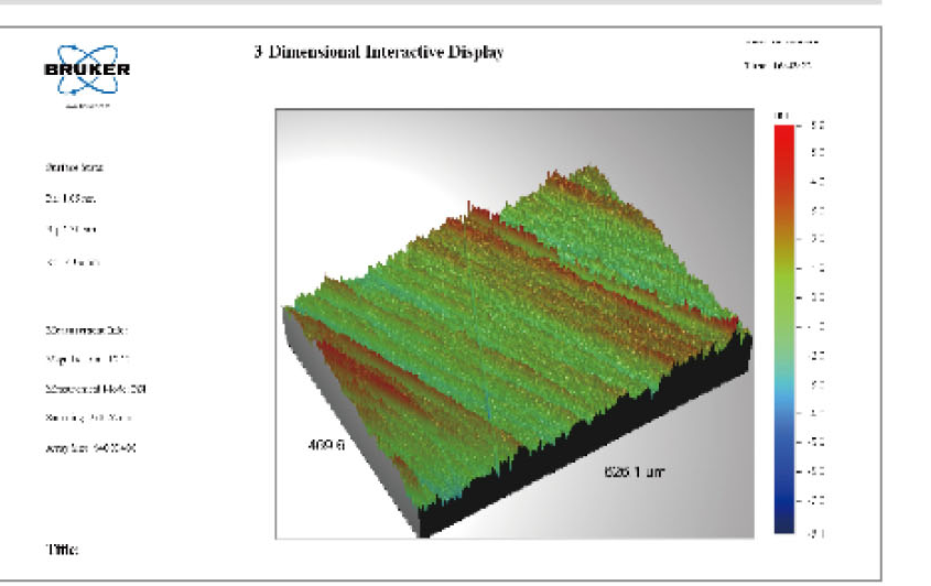 Middle surface: Ra 1.05 nm.