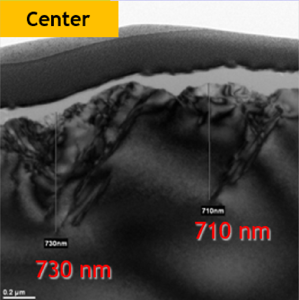 Resin #325, centre: marked damage depths 730 nm and 710 nm; original measurement lines and scale retained.