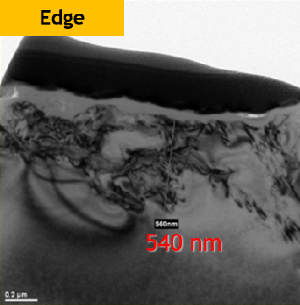 Resin #325, edge: marked damage depth 540 nm; original measurement line and scale retained.
