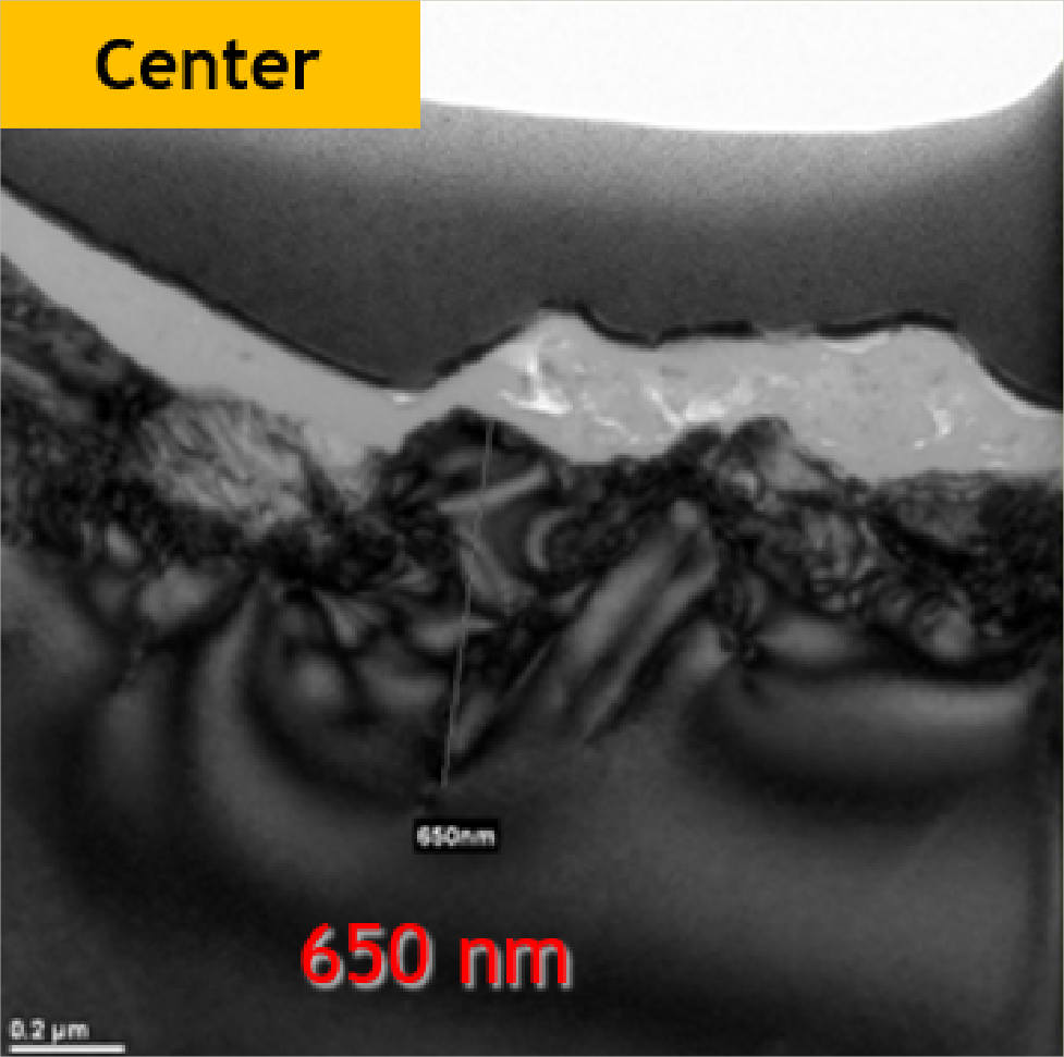 Vitrified #600, centre: marked damage depth 650 nm; original measurement line and scale retained.