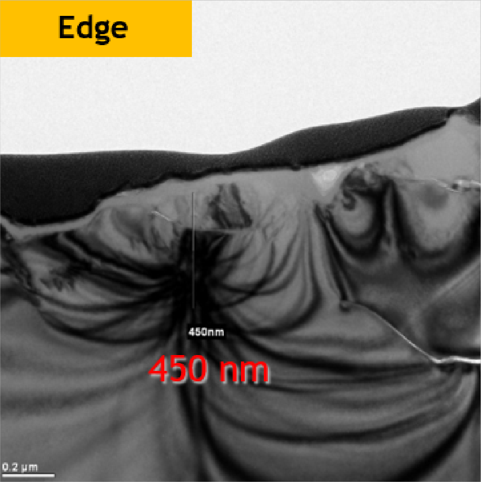 Vitrified #600, edge: marked damage depth 450 nm; original measurement line and scale retained.