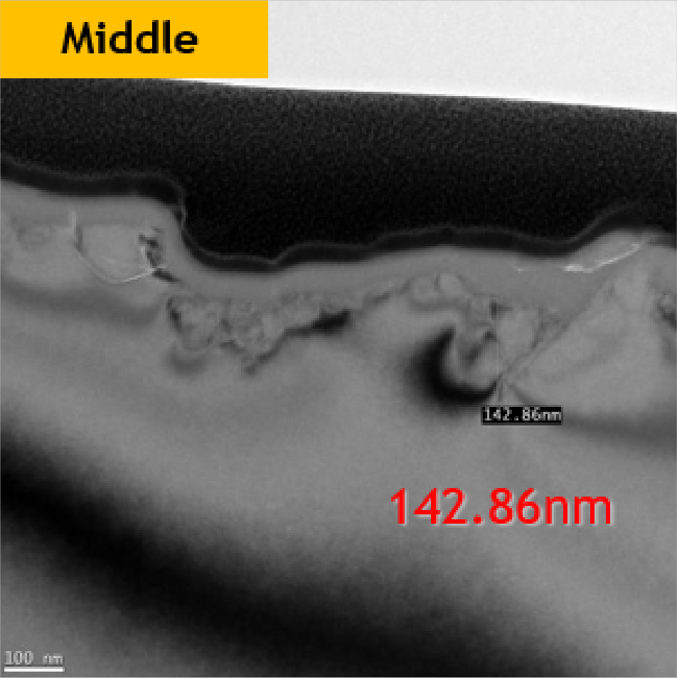 Vitrified #5000, middle: marked damage depth 142.86 nm; original measurement line and scale retained.
