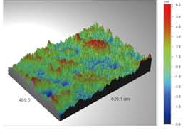 Optical 3D surface from Q019 with unchanged colour scale and spatial axes.