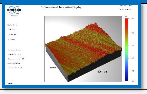GDP surface measurement at the edge; original measurement display and 3D surface retained.
