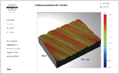 GPP surface measurement at the center with the original measurement display and colour scale.