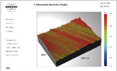 GPP surface measurement at the edge with the original measurement display and colour scale.