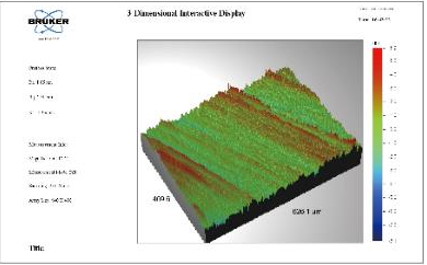GPP surface measurement in the middle with the original measurement display and colour scale.