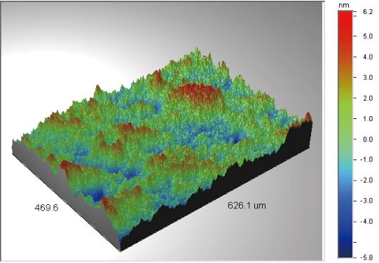 Optical 3D surface from Q232; colour scale and spatial axes retained.